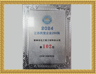 2024江蘇民營企業(yè)200強(qiáng)